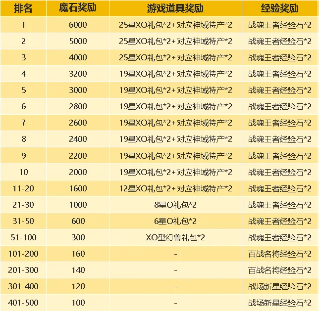 切尔西官方,奇尔维尔回,归单独训练,乐鱼足球直播,足球直播赛事,足球比赛信息,足球赛事平台,足球赛事资讯