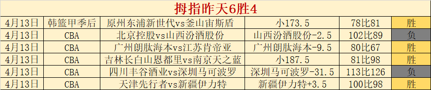中国女足欧,洲之行开启,新篇章,乐鱼足球直播,足球直播赛事,足球比赛信息,足球赛事平台,足球赛事资讯