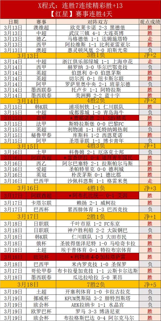 周四,阿贾克斯,圣吉联合,乐鱼足球直播,足球直播赛事,足球比赛信息,足球赛事平台,足球赛事资讯