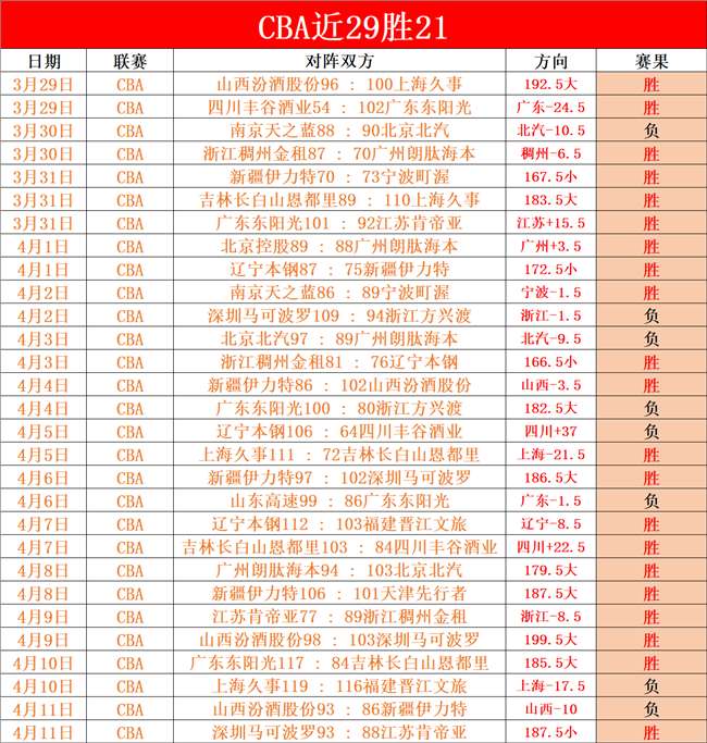 卢专家,加兰与伦纳,德似十年前,乐鱼足球直播,足球直播赛事,足球比赛信息,足球赛事平台,足球赛事资讯