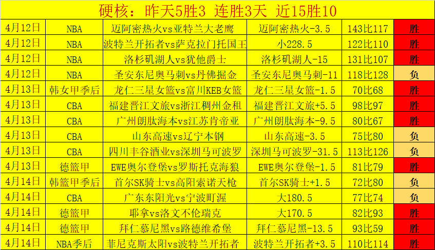 新疆国际赛,事训练营汇,友谊与竞技,乐鱼足球直播,足球直播赛事,足球比赛信息,足球赛事平台,足球赛事资讯