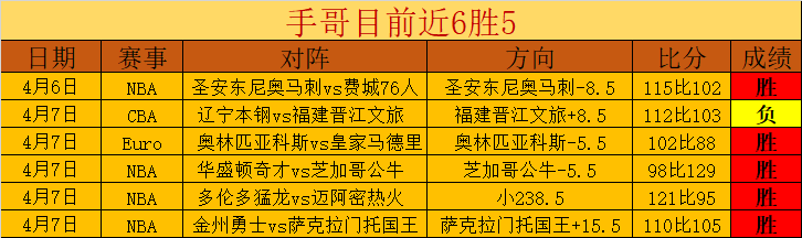 重庆铜梁龙,客场逼平津,门虎,乐鱼足球直播,足球直播赛事,足球比赛信息,足球赛事平台,足球赛事资讯