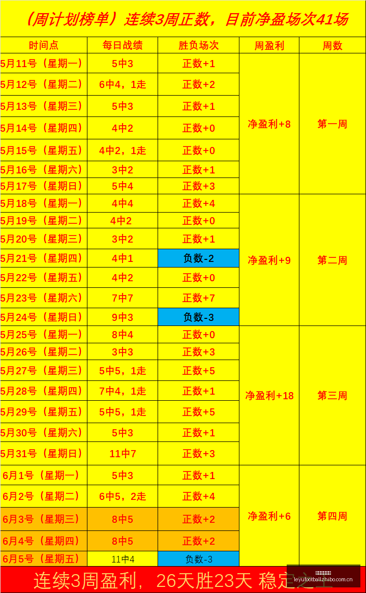 年最新塞尔,达传说,王国之泪,乐鱼足球直播,足球直播赛事,足球比赛信息,足球赛事平台,足球赛事资讯