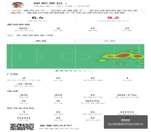 婆罗洲与普,利达再亚数,据对比解析,乐鱼足球直播,足球直播赛事,足球比赛信息,足球赛事平台,足球赛事资讯