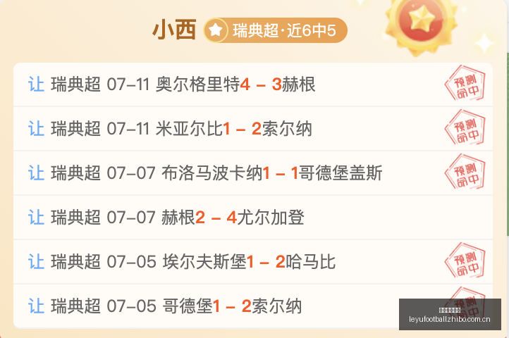 岁传奇瓦林,卡与贝雷蒂,温网巅峰对,乐鱼足球直播,足球直播赛事,足球比赛信息,足球赛事平台,足球赛事资讯