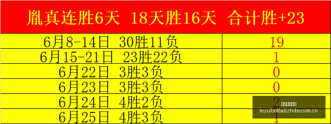 独家巴甲赛,事深度解析,维多利亚瓦,乐鱼足球直播,足球直播赛事,足球比赛信息,足球赛事平台,足球赛事资讯