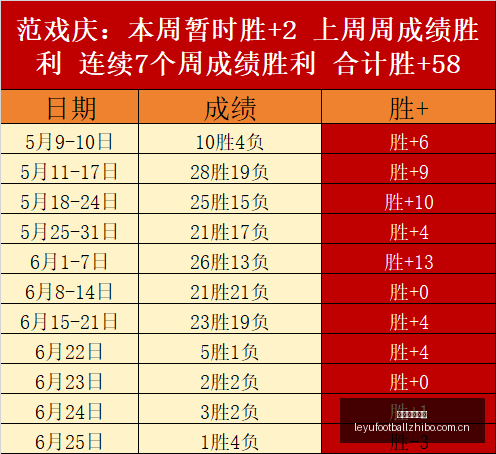 足球攻略周,芬超焦点对,塞伊奈约基,乐鱼足球直播,足球直播赛事,足球比赛信息,足球赛事平台,足球赛事资讯