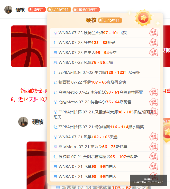 篮球信心秘,诀一招制胜,攻略,乐鱼足球直播,足球直播赛事,足球比赛信息,足球赛事平台,足球赛事资讯