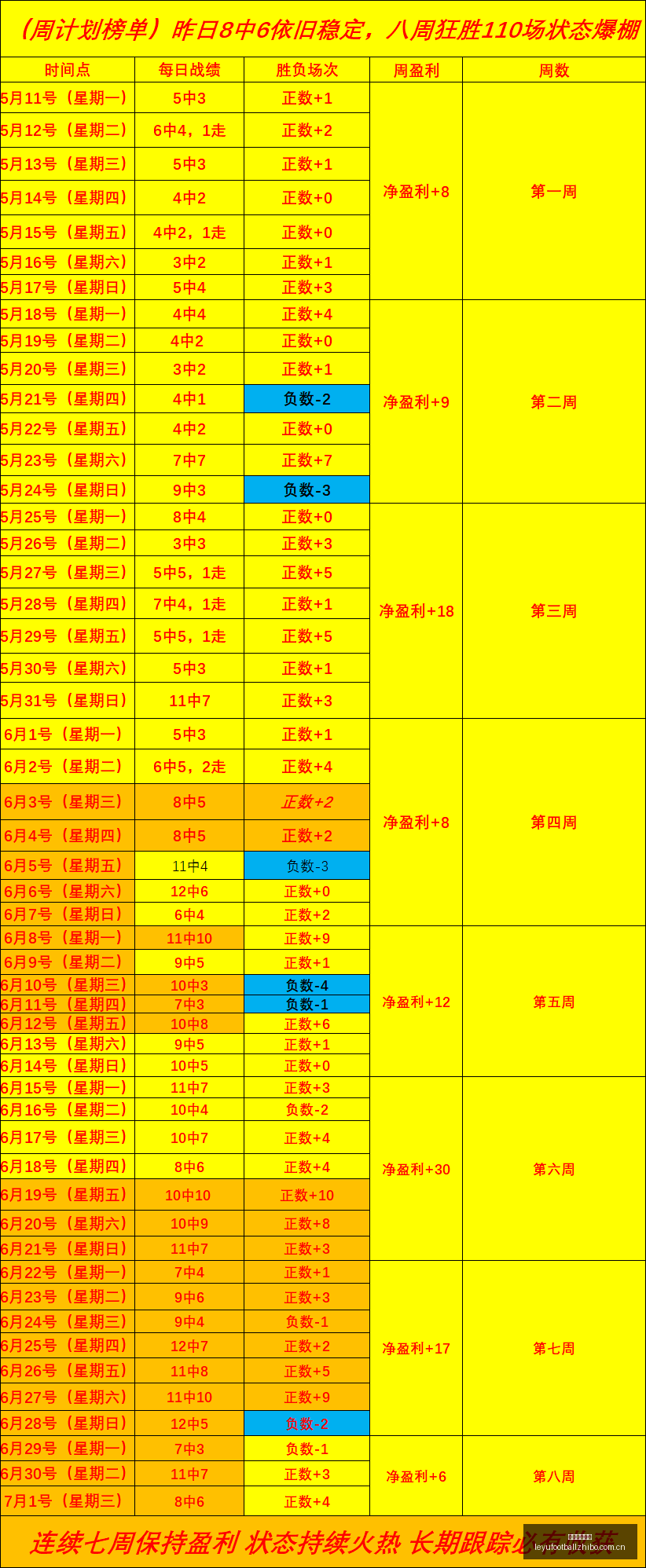 篮球信心秘,籍一击即中,不容错过攻,乐鱼足球直播,足球直播赛事,足球比赛信息,足球赛事平台,足球赛事资讯
