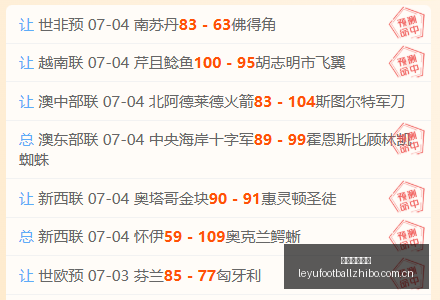 伤病速递,日实时更新,独家伤病情,乐鱼足球直播,足球直播赛事,足球比赛信息,足球赛事平台,足球赛事资讯