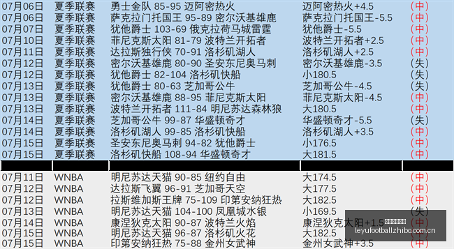 罗马诺爆料,罗马与恩里,克财务谈判,乐鱼足球直播,足球直播赛事,足球比赛信息,足球赛事平台,足球赛事资讯