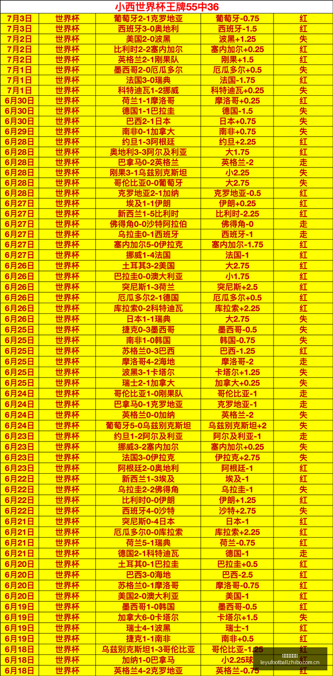 联赛焦点战,横滨对磐田,喜悦,乐鱼足球直播,足球直播赛事,足球比赛信息,足球赛事平台,足球赛事资讯