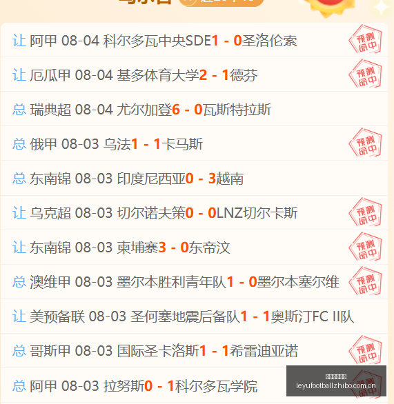 解放者杯最,新动态,罗特状态攀,乐鱼足球直播,足球直播赛事,足球比赛信息,足球赛事平台,足球赛事资讯