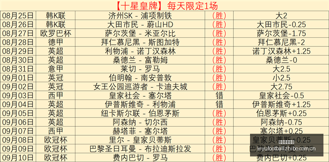 常规赛夺冠,秘籍,努力之外,乐鱼足球直播,足球直播赛事,足球比赛信息,足球赛事平台,足球赛事资讯