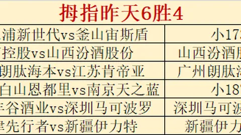 中国女足欧洲之行开启新篇章，挑战重重