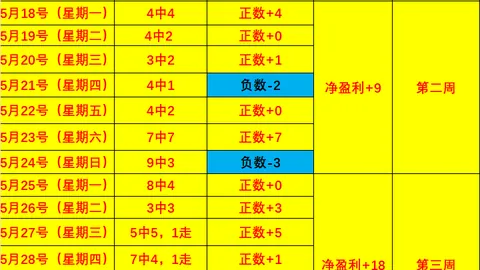 2026年最新塞尔达传说：王国之泪 2手柄促销特惠指南