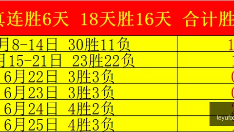 2026独家巴甲赛事深度解析：维多利亚瓦斯科达伽马，比分