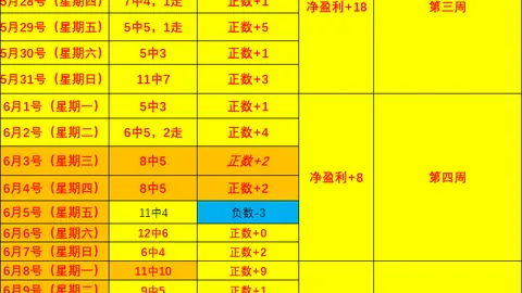篮球信心秘籍一击即中，不容错过攻略