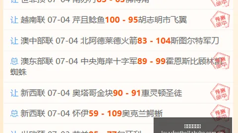 伤病速递：8月4日实时更新，独家伤病情报揭晓