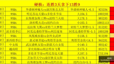北京首钢官方确认：范子铭无缘转会，锁定阵中主力位置