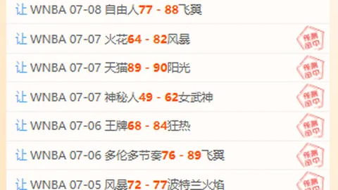 大连足球复兴新篇章：英博集团投入15亿，助力足球城焕发新生